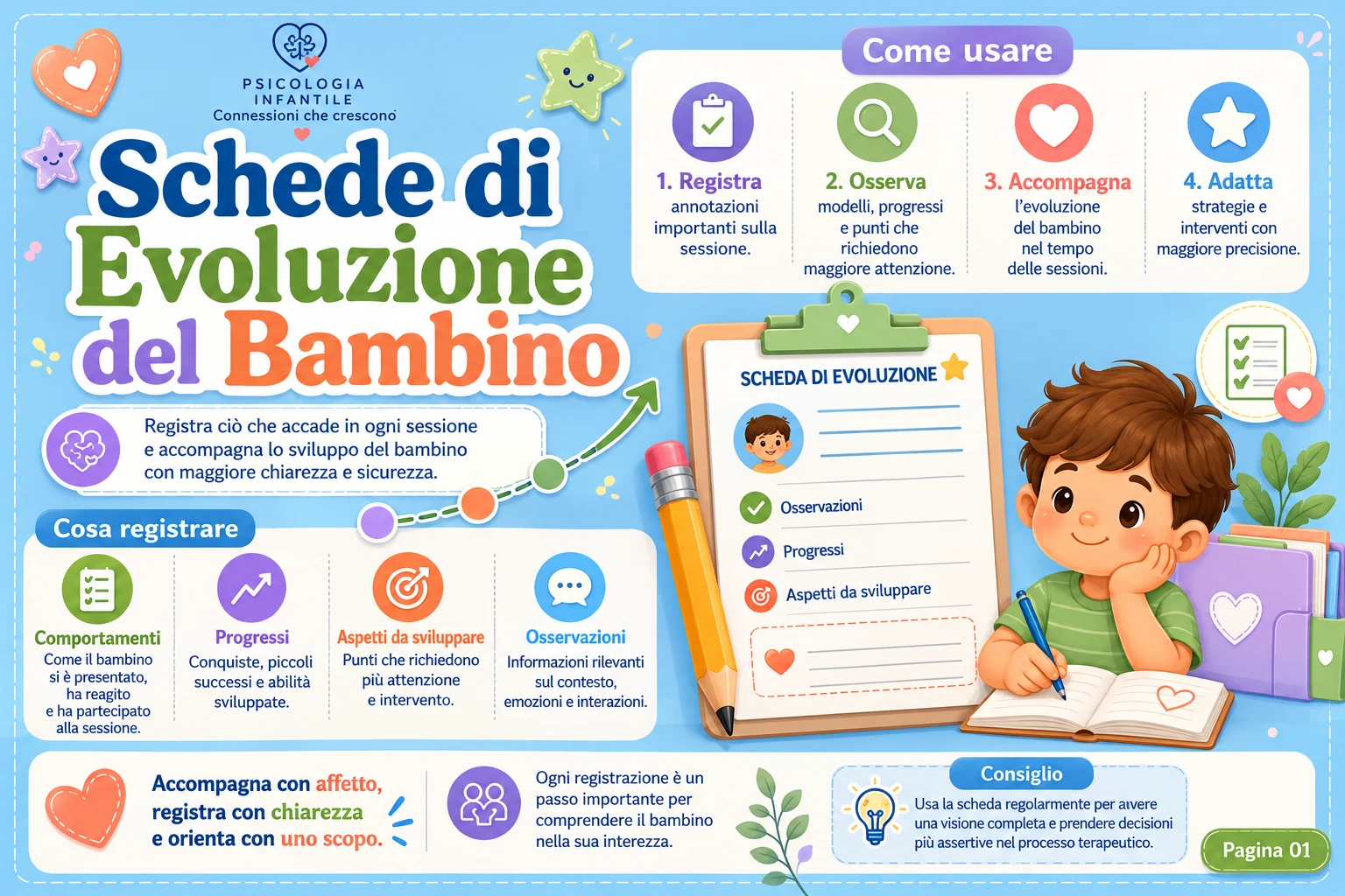Bonus: Schede di evoluzione del bambino — pagina interna
