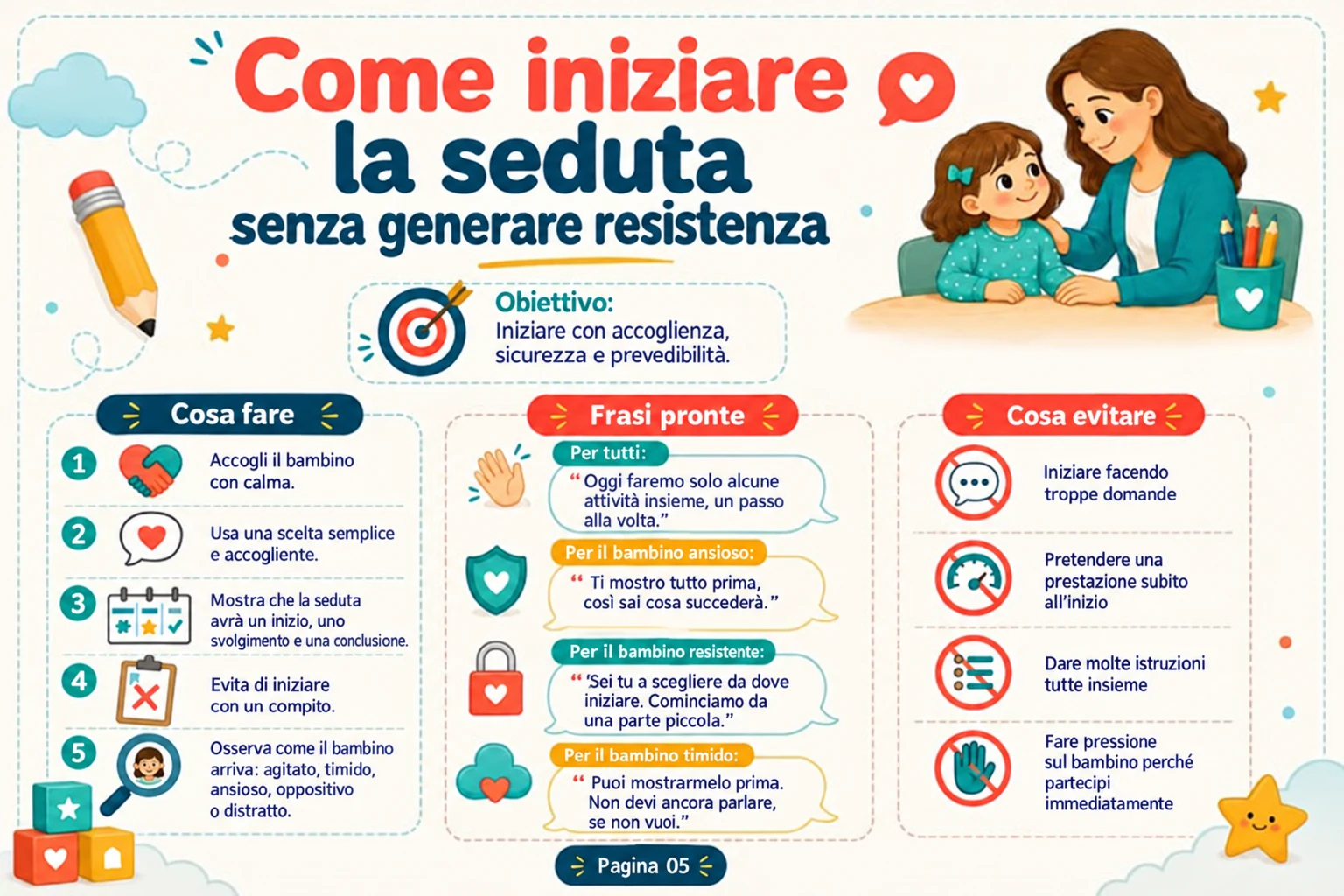 Bonus 1, pagina interna: Come iniziare la seduta senza generare resistenza